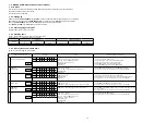 Preview for 25 page of Marantz SR5009/K1B Service Manual