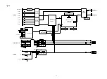 Preview for 29 page of Marantz SR5009/K1B Service Manual