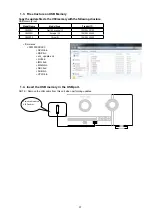 Preview for 57 page of Marantz SR5009/K1B Service Manual