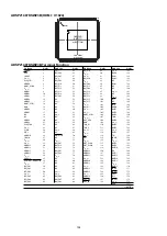 Preview for 154 page of Marantz SR5009/K1B Service Manual