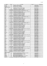 Preview for 176 page of Marantz SR5009/K1B Service Manual