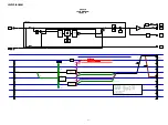 Preview for 91 page of Marantz SR5010/K1B Service Manual