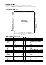 Preview for 141 page of Marantz SR5010/K1B Service Manual