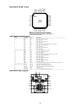 Preview for 145 page of Marantz SR5010/K1B Service Manual