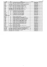 Preview for 159 page of Marantz SR5010/K1B Service Manual