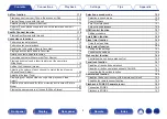 Preview for 4 page of Marantz SR5011 Owner'S Manual