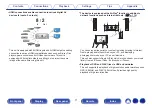 Preview for 11 page of Marantz SR5011 Owner'S Manual