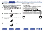 Preview for 35 page of Marantz SR5011 Owner'S Manual