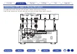 Preview for 56 page of Marantz SR5011 Owner'S Manual