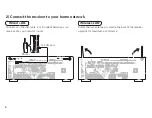 Preview for 299 page of Marantz SR5011 Owner'S Manual