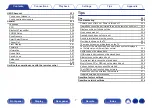 Preview for 7 page of Marantz SR5015 Owner'S Manual