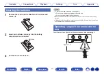 Preview for 10 page of Marantz SR5015 Owner'S Manual