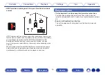 Preview for 16 page of Marantz SR5015 Owner'S Manual