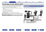 Preview for 67 page of Marantz SR5015 Owner'S Manual