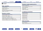 Preview for 72 page of Marantz SR5015 Owner'S Manual