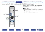 Preview for 97 page of Marantz SR5015 Owner'S Manual