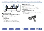 Preview for 17 page of Marantz SR6012 Owner'S Manual