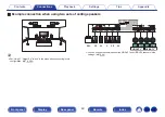 Preview for 49 page of Marantz SR6012 Owner'S Manual