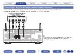 Preview for 73 page of Marantz SR6012 Owner'S Manual