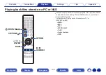 Preview for 103 page of Marantz SR6012 Owner'S Manual