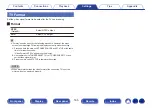 Preview for 185 page of Marantz SR6012 Owner'S Manual