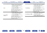 Preview for 203 page of Marantz SR6012 Owner'S Manual