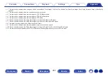 Preview for 280 page of Marantz SR6012 Owner'S Manual