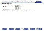 Preview for 294 page of Marantz SR6012 Owner'S Manual