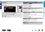 Preview for 34 page of Marantz UD5007 Owner'S Manual