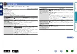 Preview for 42 page of Marantz UD5007 Owner'S Manual