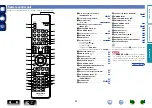 Preview for 53 page of Marantz UD5007 Owner'S Manual