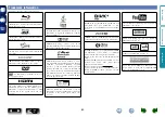 Preview for 63 page of Marantz UD5007 Owner'S Manual