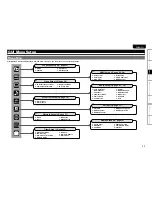 Preview for 26 page of Marantz UD9004 User Manual