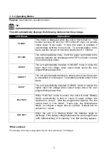 Preview for 35 page of Marathon Power TRTC-2002-N1 Installation, Operation And Maintenance Manual