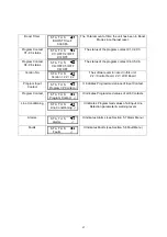 Preview for 37 page of Marathon Power TRTC-2002-N1 Installation, Operation And Maintenance Manual