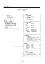 Preview for 45 page of Marathon Power TRTC-2002-N1 Installation, Operation And Maintenance Manual