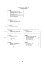 Preview for 46 page of Marathon Power TRTC-2002-N1 Installation, Operation And Maintenance Manual