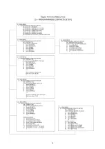 Preview for 48 page of Marathon Power TRTC-2002-N1 Installation, Operation And Maintenance Manual