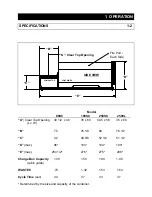 Preview for 4 page of Marathon RJ-100SC User Manual