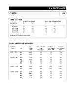 Preview for 21 page of Marathon RJ-100SC User Manual