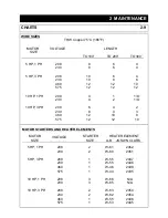 Preview for 22 page of Marathon RJ-100SC User Manual