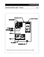 Preview for 24 page of Marathon RJ-100SC User Manual