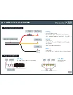 Preview for 23 page of Marbella KR5 User Manual