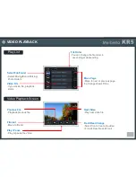 Preview for 38 page of Marbella KR5 User Manual