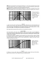 Preview for 5 page of Marchand Electronics XM126 User Manual