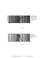 Preview for 7 page of Marchand Electronics XM126 User Manual