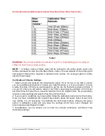 Preview for 10 page of Marco Qwikbrew 2 Twin Service Manual