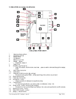 Preview for 17 page of Marco Qwikbrew 2 Twin Service Manual