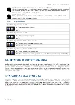 Preview for 7 page of MarelliMotori M40FA644A User Manual