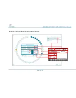 Preview for 15 page of Marine Instruments M3P User Manual